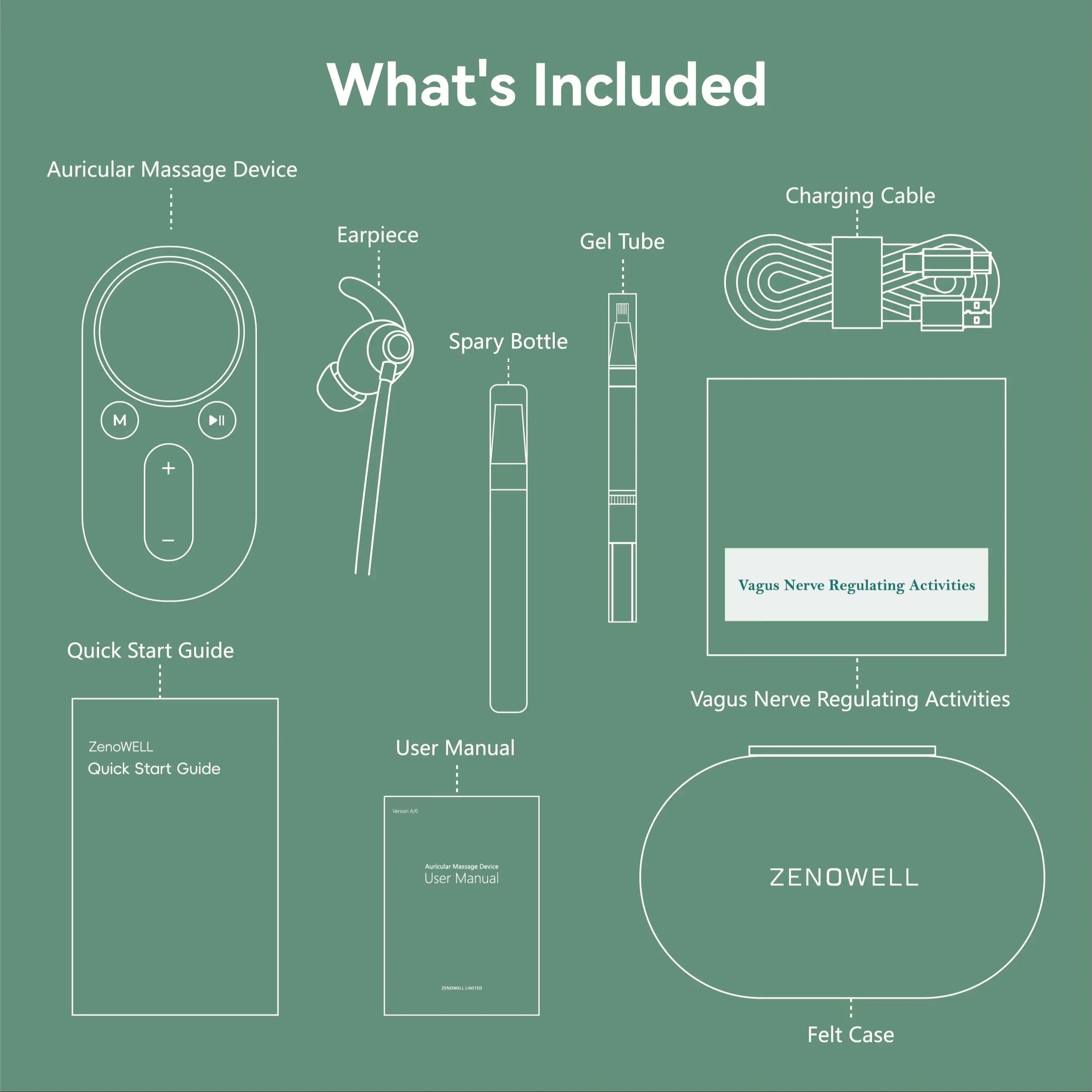 Rechargeable Relaxation Device