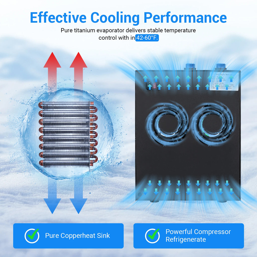 Cold Plunge Water Chiller for Ice Bath Tubs