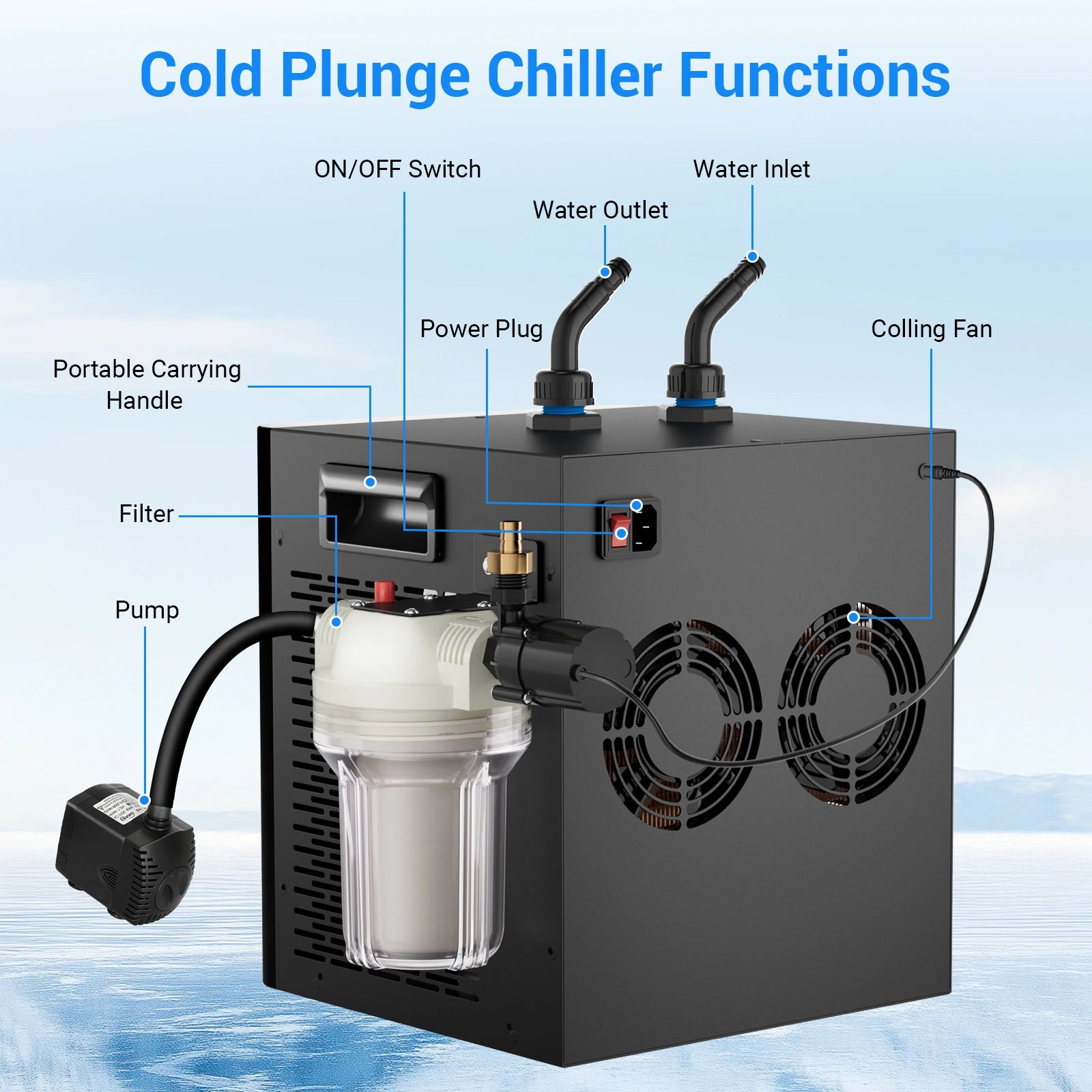 Cold Plunge Water Chiller for Ice Bath Tubs