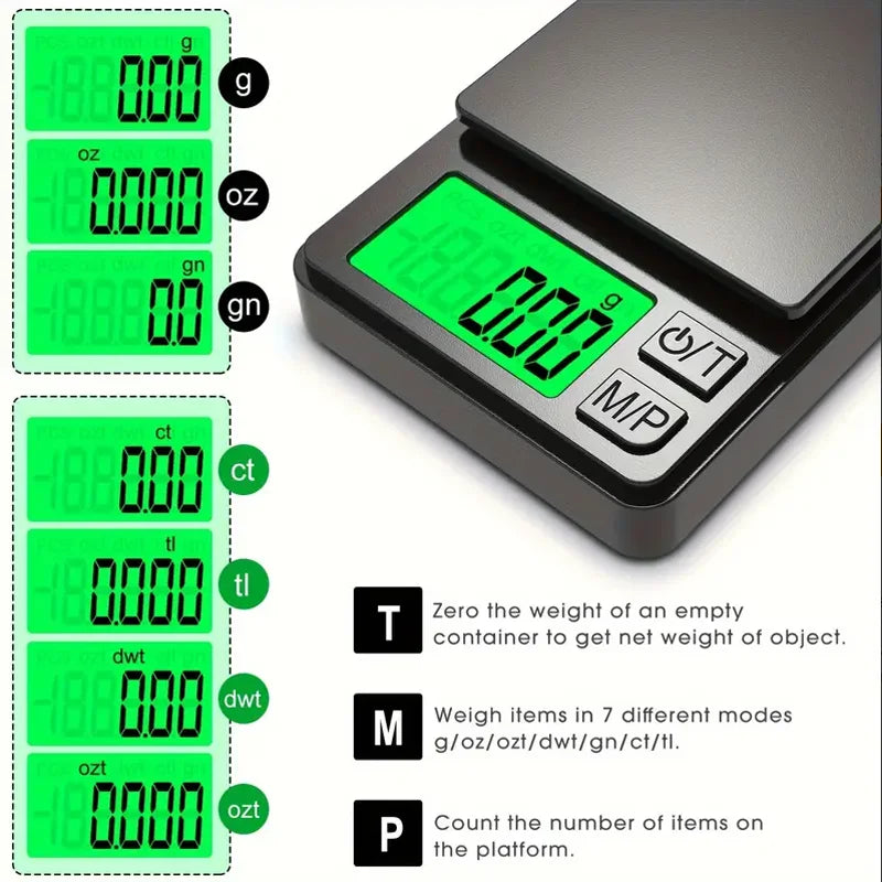 Precision Digital Bench Scale