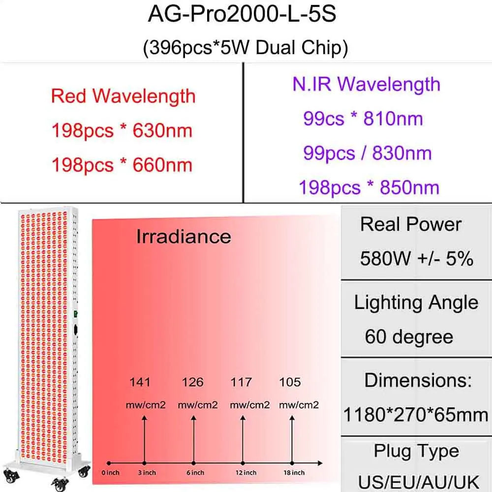 Full-Body Red Light Therapy Panel