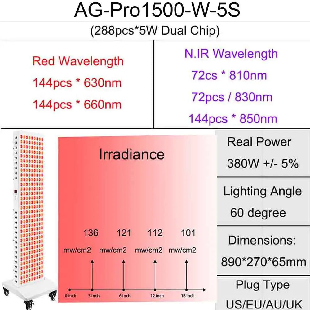 Full-Body Red Light Therapy Panel