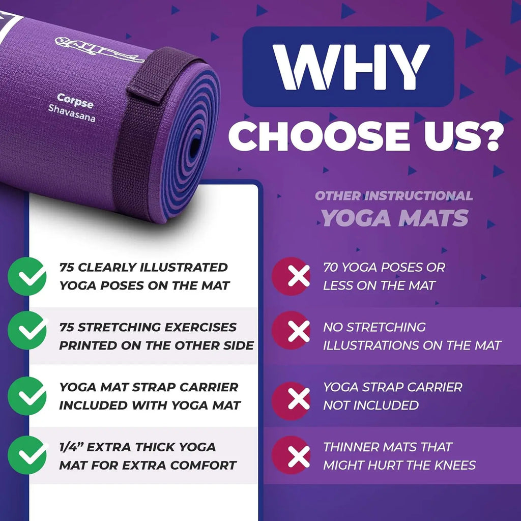 Illustrated Non-Toxic Yoga Mat