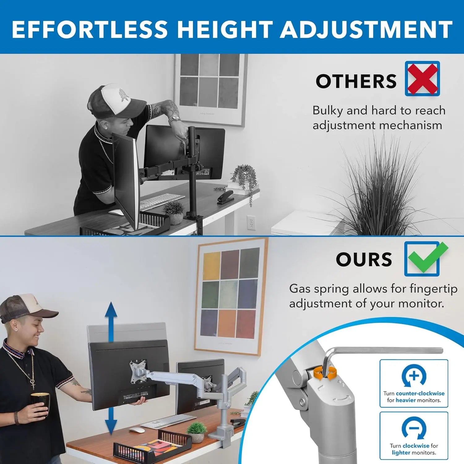 Dual Monitor Desk Mount