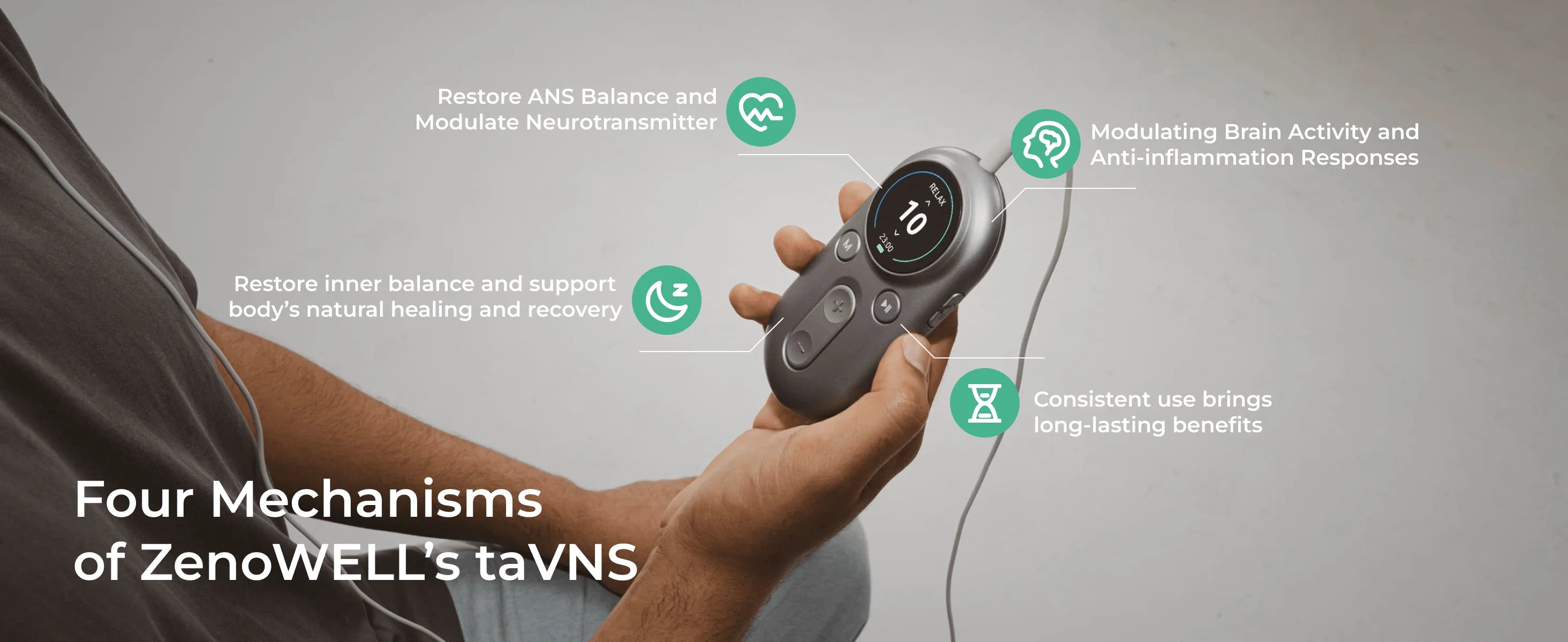 Vagus Nerve Stimulator for Better  Sleep, Calm, Meditation and Drug-free Intervention for Headache