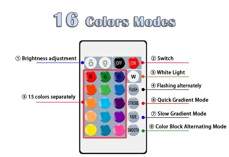 RGB LED E27 Dimmable Smart Bulb