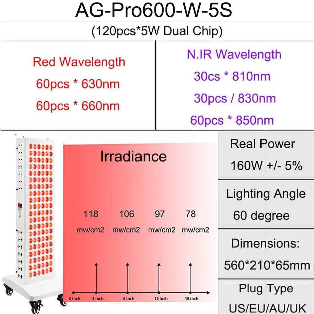 Full-Body Red Light Therapy Panel