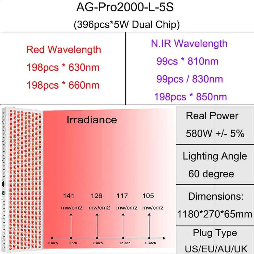 Full-Body Red Light Therapy Panel