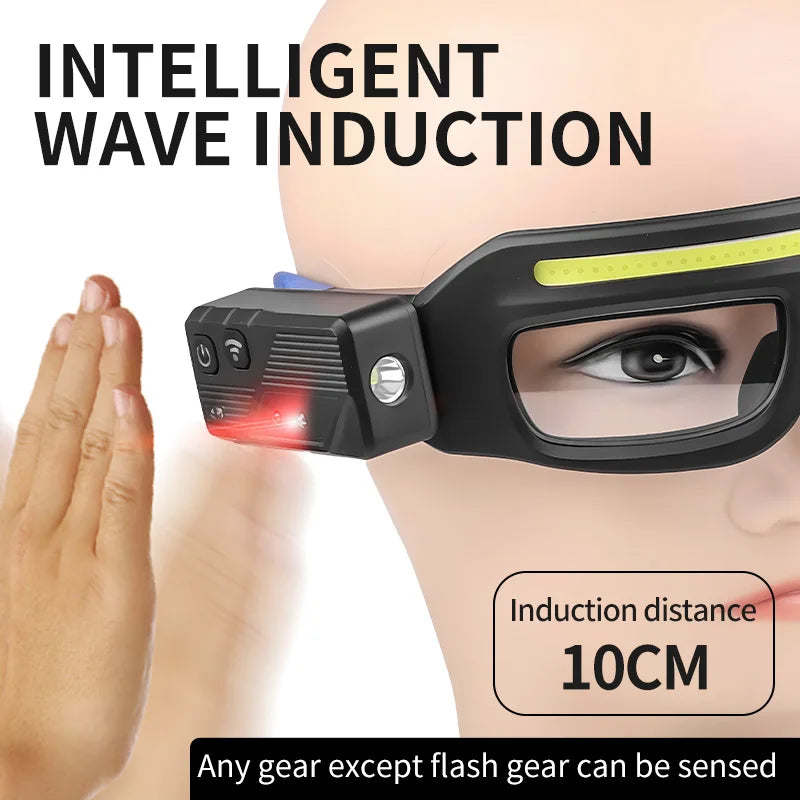 Rechargeable LED Headlamp Glasses