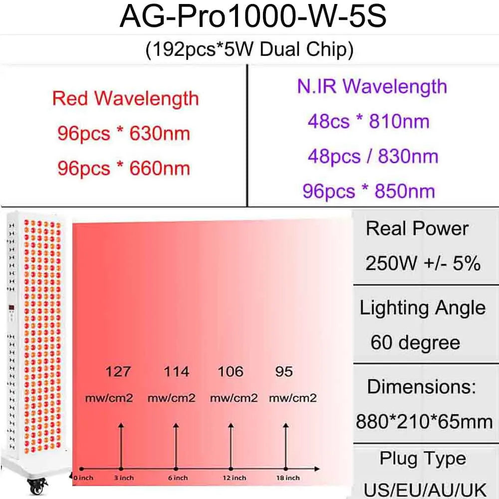 Full-Body Red Light Therapy Panel