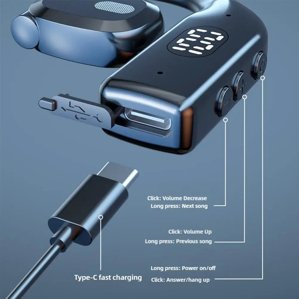 Bluetooth 5.4 Earhook Wireless Headphones