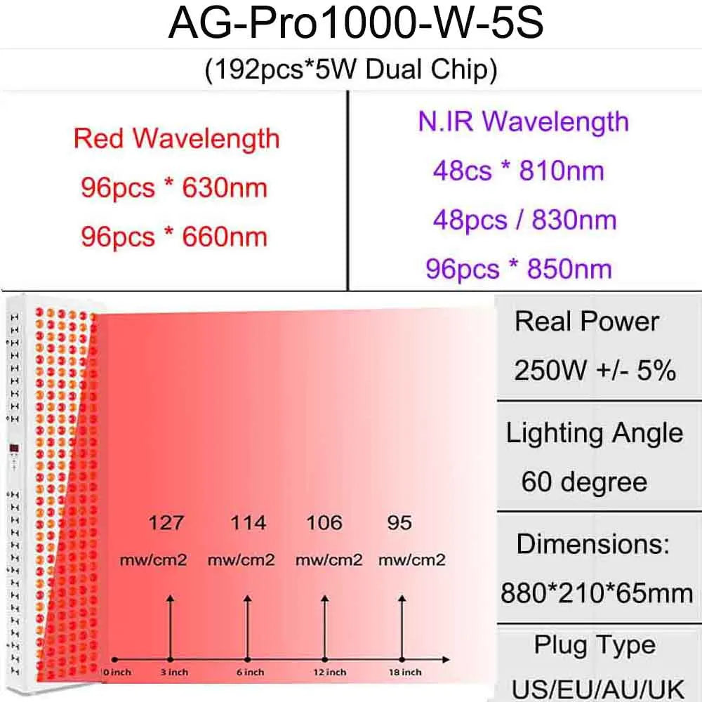 Full-Body Red Light Therapy Panel