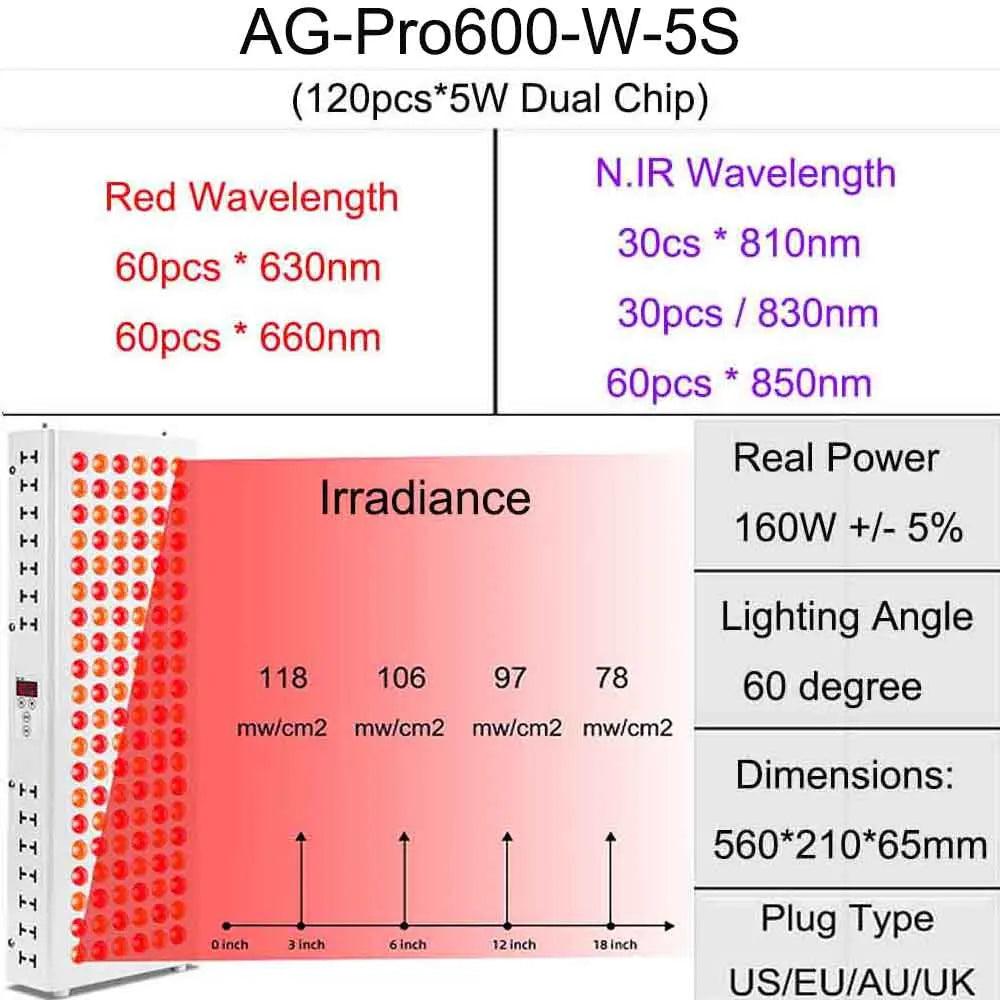 Full-Body Red Light Therapy Panel