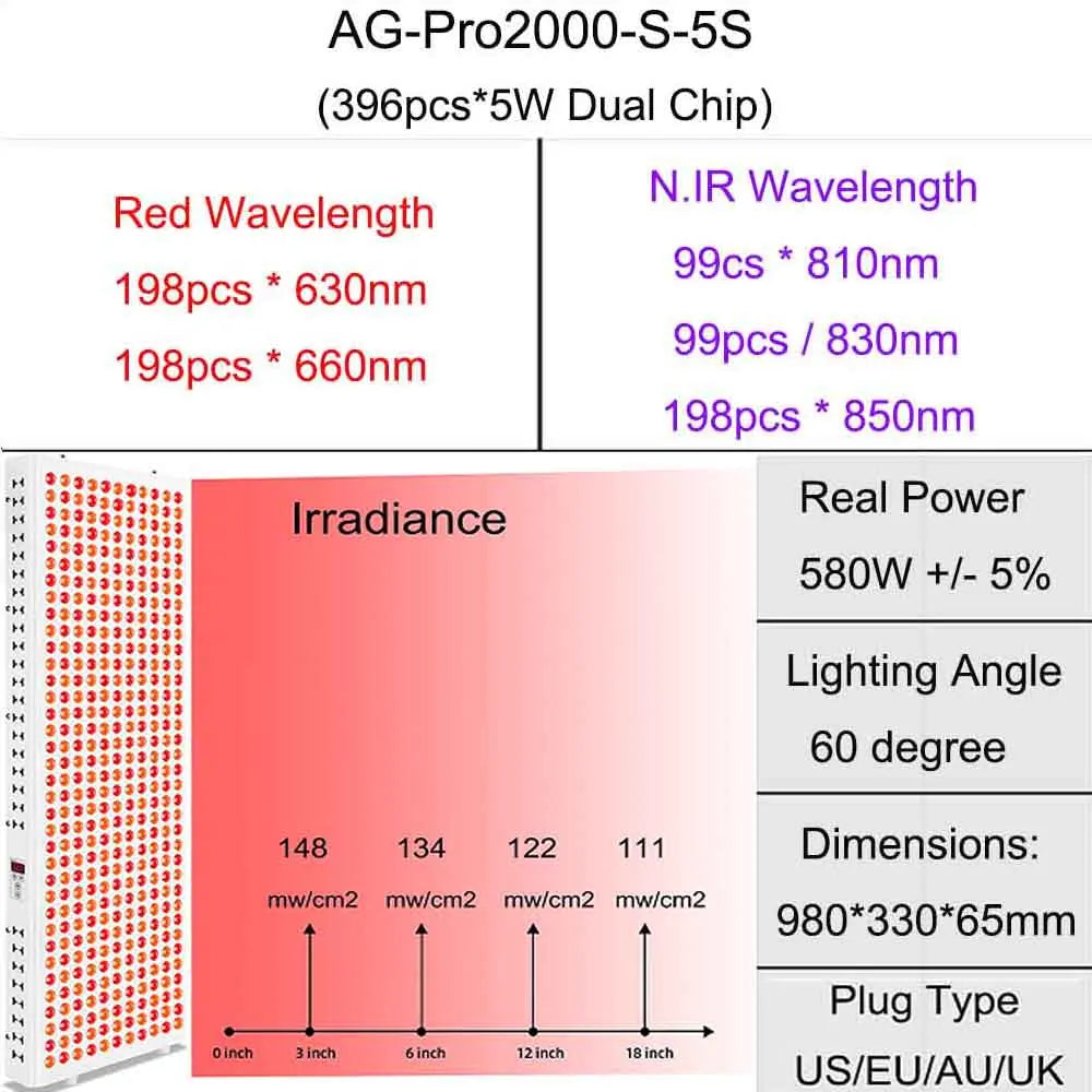 Full-Body Red Light Therapy Panel