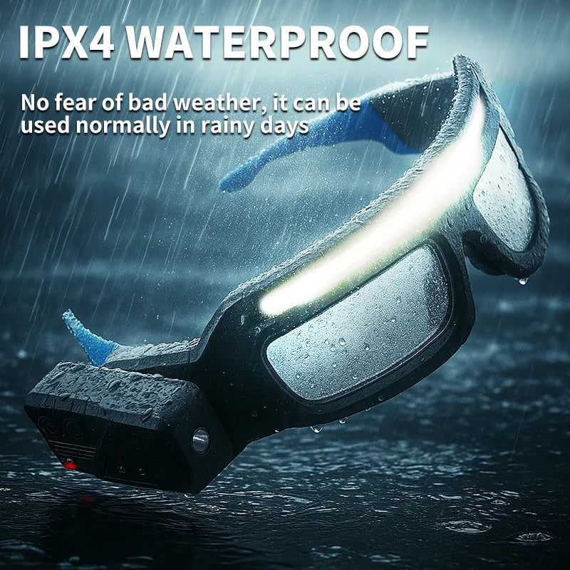 Rechargeable LED Headlamp Glasses