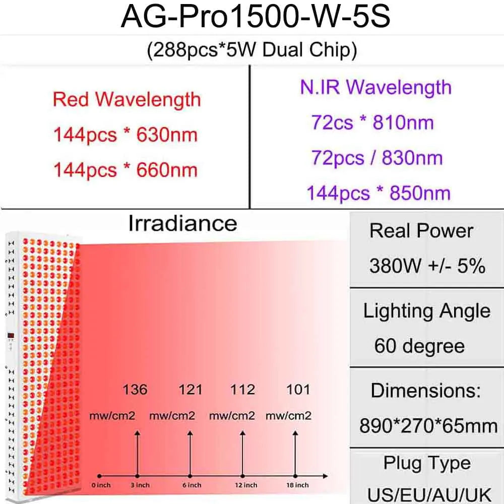 Full-Body Red Light Therapy Panel