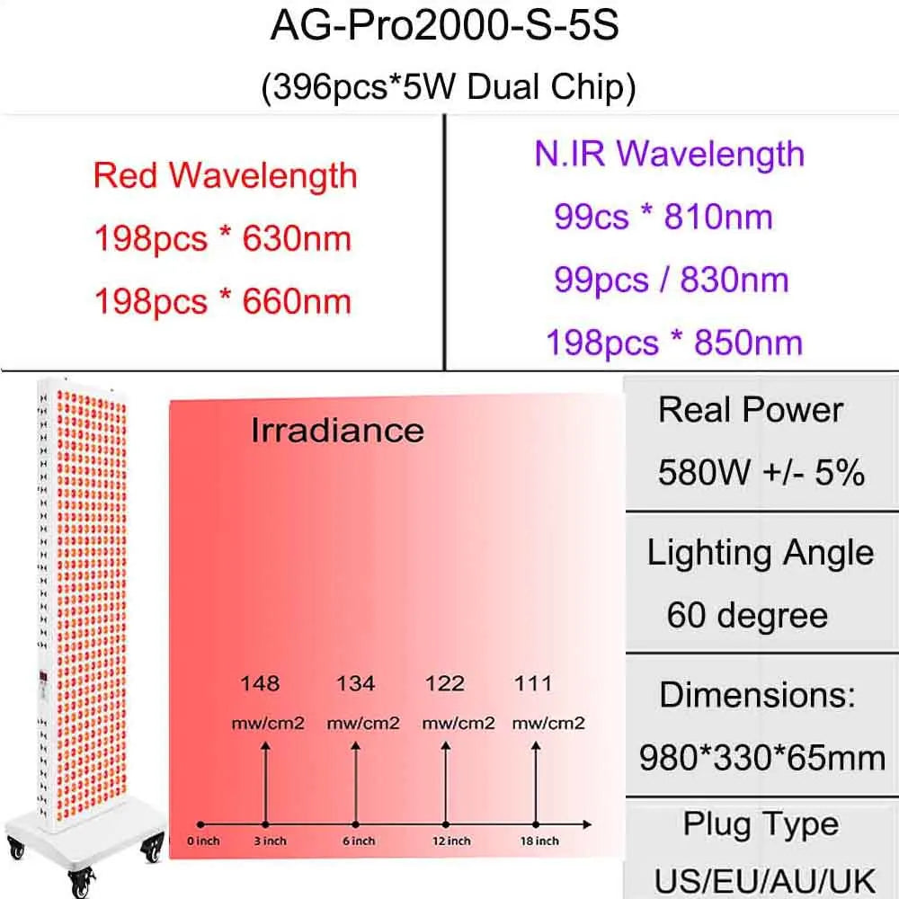 Full-Body Red Light Therapy Panel